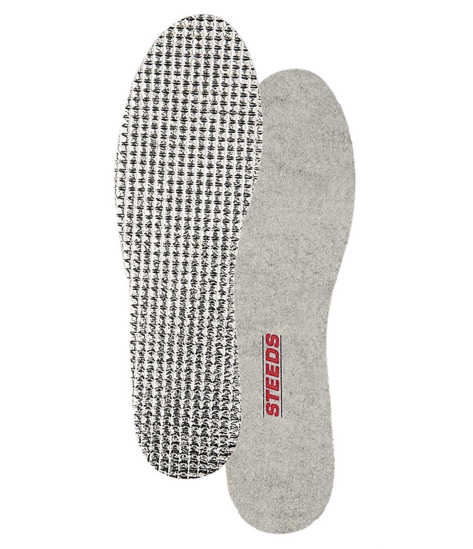 thermal insoles