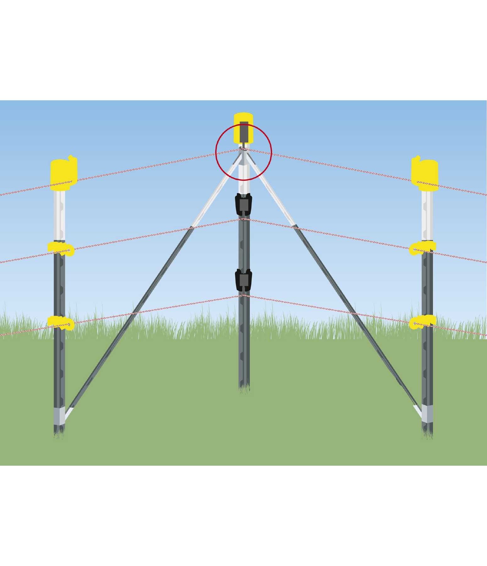 T-Post Fence Beginning Set