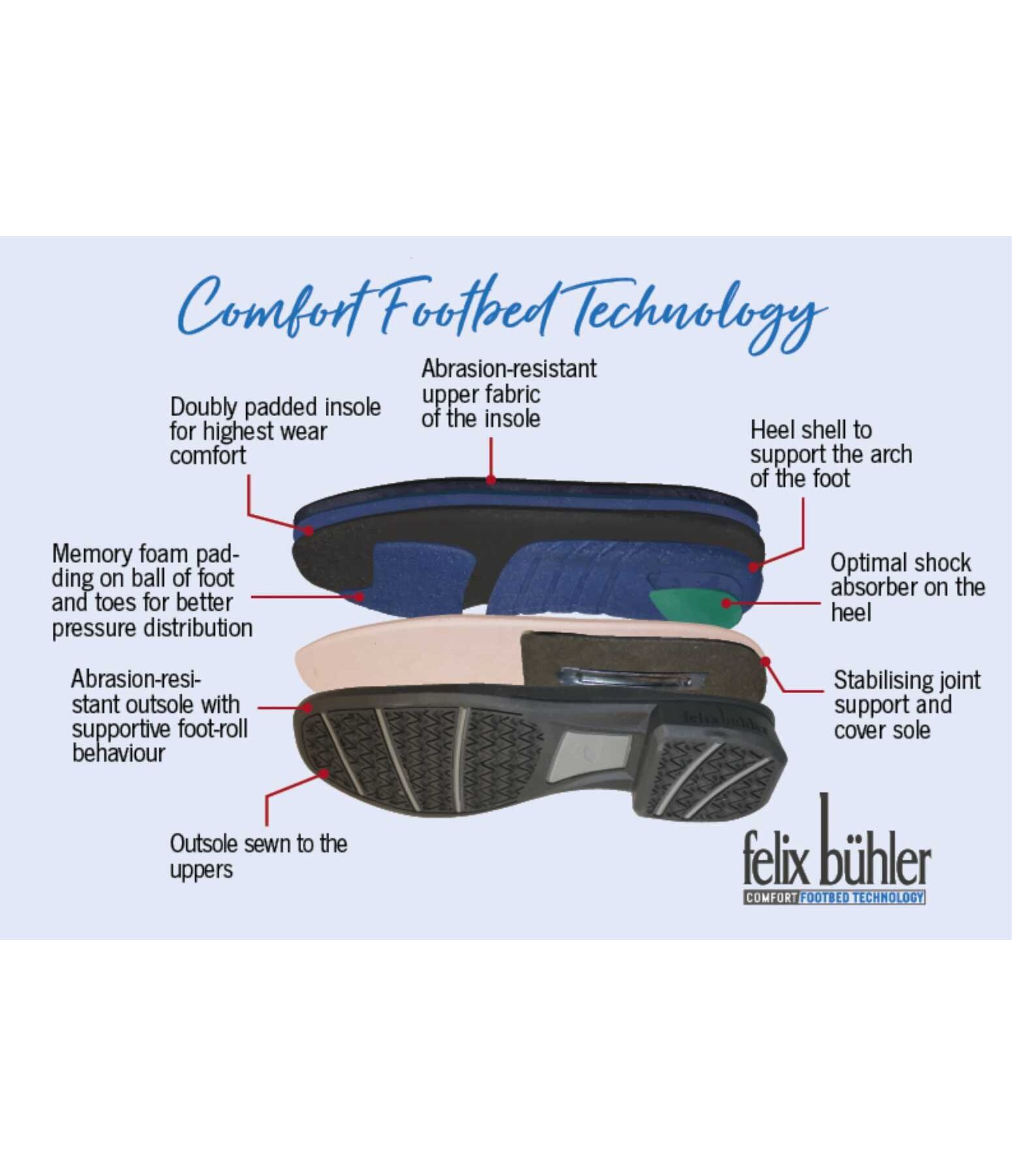 Long Riding Boots Monaco II