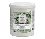 Mineral Soil