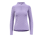 Functional Long Sleeve Shirt Pria