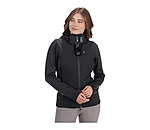 Heated Jacket