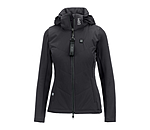 Heated Jacket