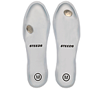 Reusable Heating Insoles