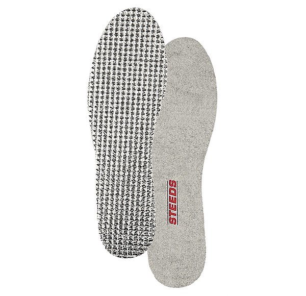 Thermal Insoles