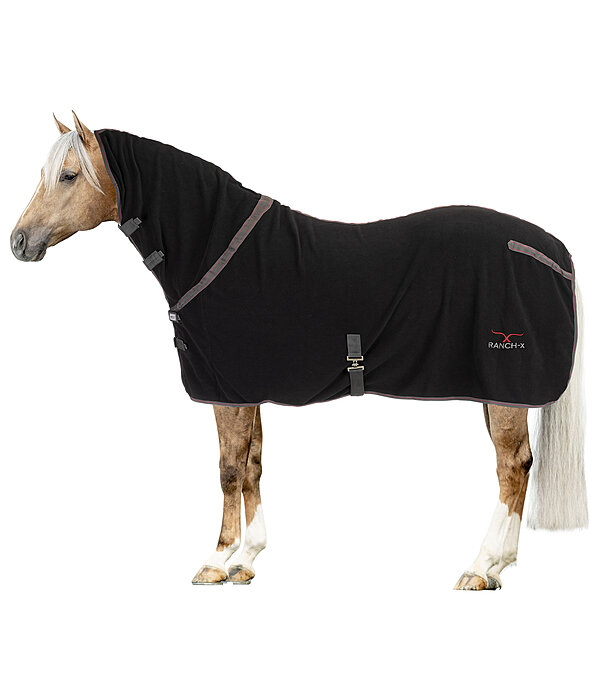 Polar Fleece Wicking Rug