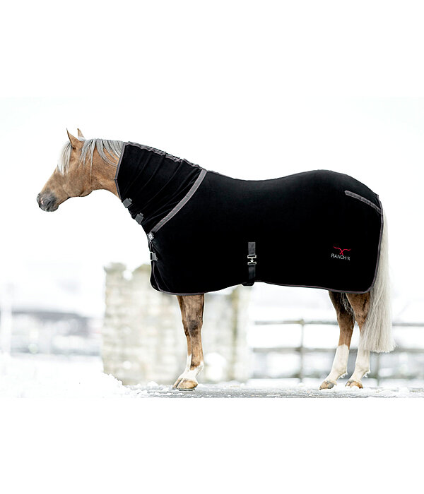 Polar Fleece Wicking Rug