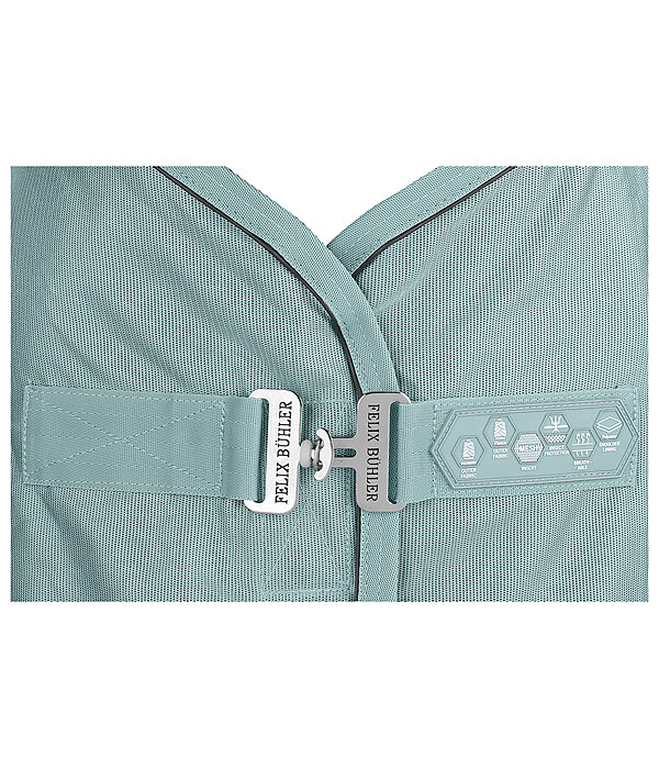 Combination Fly Rug Mesh Technology