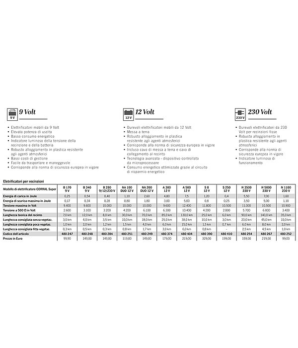 Super B 280 Multi-Energiser