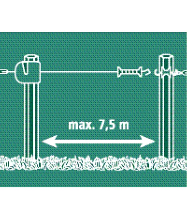 Flexigate Gate System with Rope