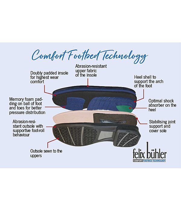 Long Riding Boots Monaco II