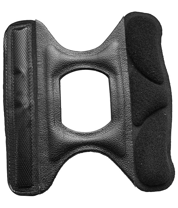 ProNova III Sizing Wheel Padding
